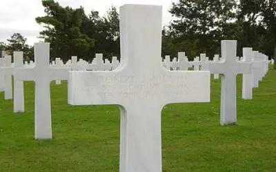 Do you know where you will go when you die?