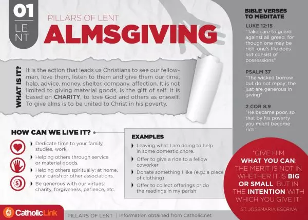 Infographic: The 3 pillars of Lent (Almsgiving, Fasting and Prayer) will help you live out this season of growing in holiness and Catholic
