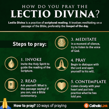 How to Pray the Divine Lectio