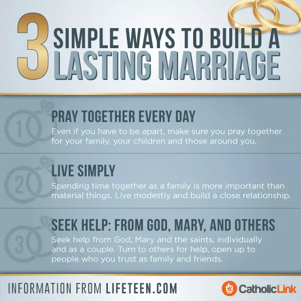 Infographic: 3 Simple Ways to Build a Lasting Marriage