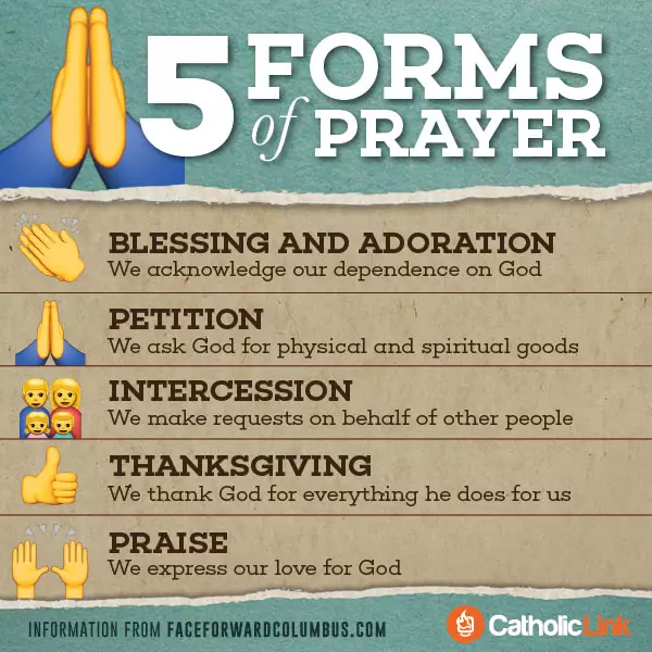 5 forms of prayer Catholic 5 ways to pray Catholic