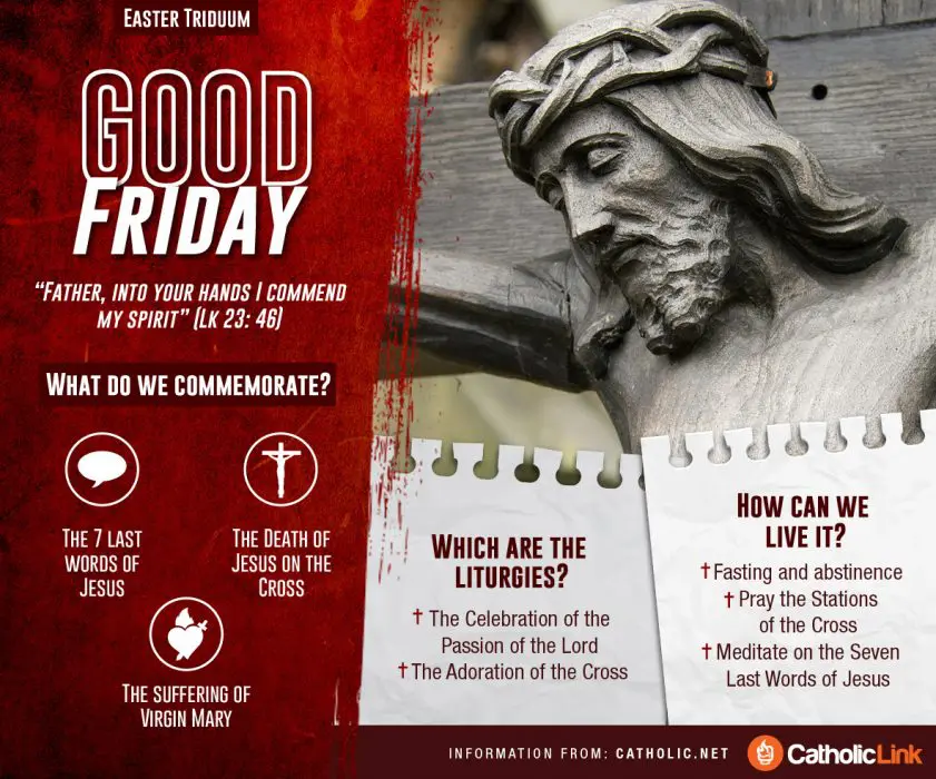 Catholic quotes, infographics, memes and more resources for the New Evangelization. Infographic: What takes place during Holy Week? Explained.