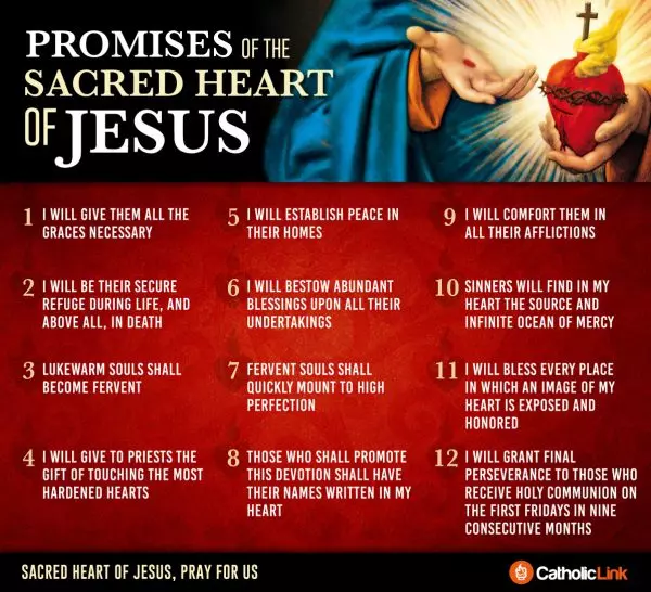 Infographic: The 12 Promises of the Sacred Heart of Jesus