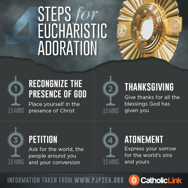 Infographic: 4 Steps for Eucharistic Adoration