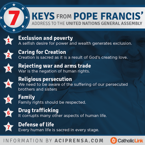 Infographic: 7 keys from Pope Francis’ address to the UN