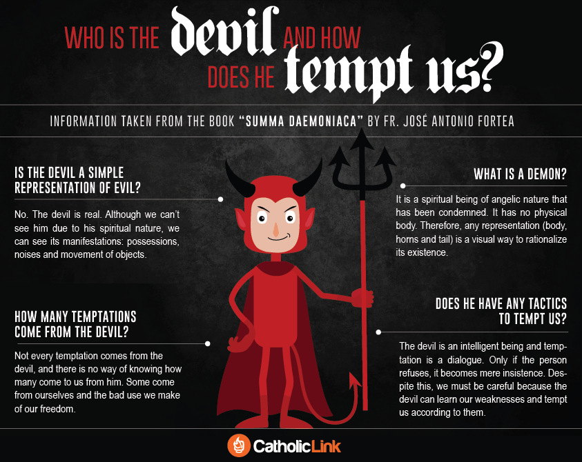 Who Is The Devil And How Does He Tempt Us? Infographic