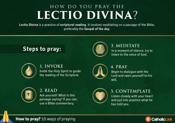 10 Ways To Pray | Catholic Inspiration Lectio Divina