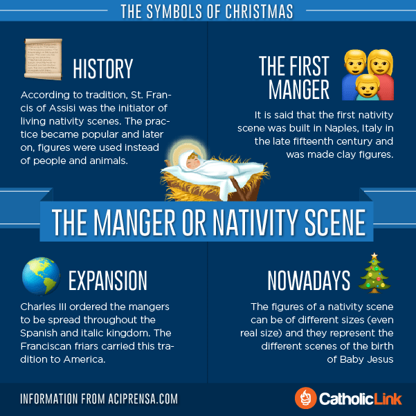 Symbols of Christmas the Nativity scene manger catholic