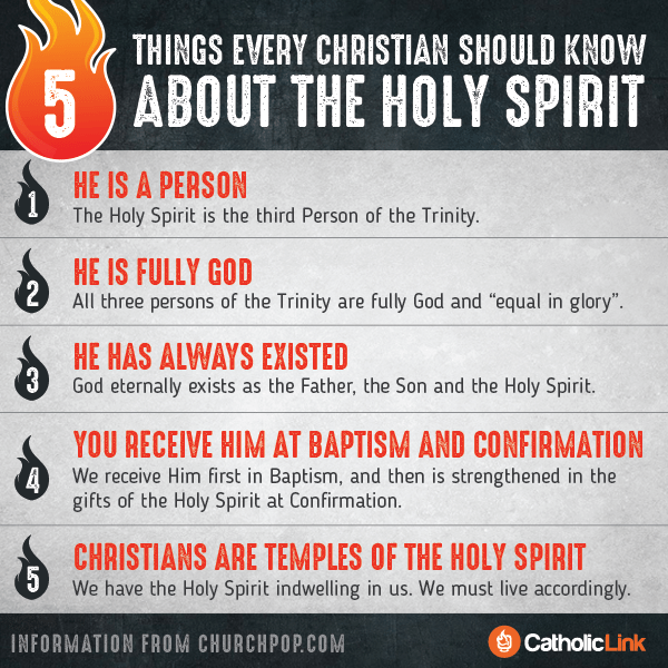 5 Things Every Christian Should Know About The Holy Spirit