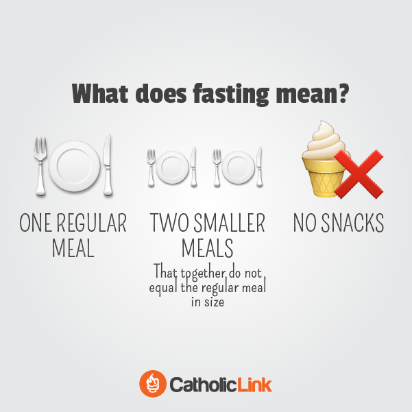 What Does Fasting Mean? Illustrated Guide