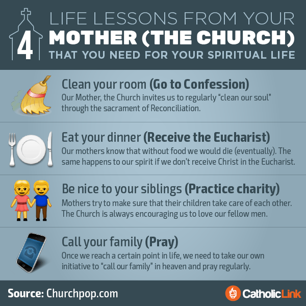 4 Life Lessons From Mother Church Catholic Quote