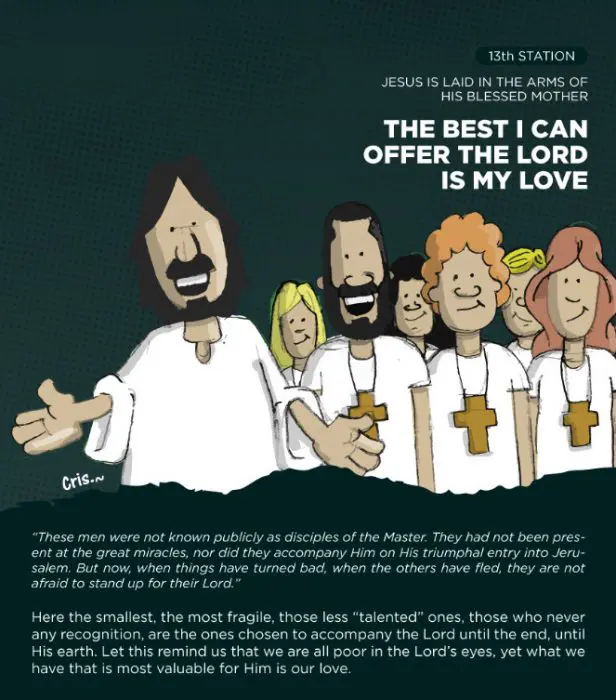 Visual Guide to the Stations of the Cross