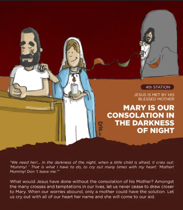 Visual Guide to the Stations of the Cross