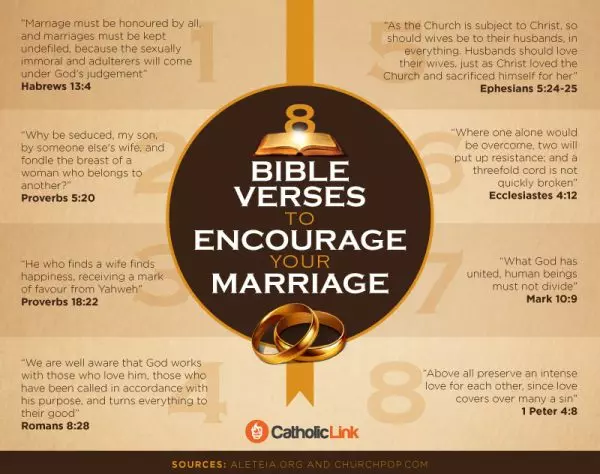 8 Bible Verses To Encourage Your Marriage