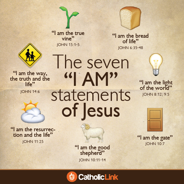 Catholic The Seven “I AM” Statements of Jesus in John’s Gospel