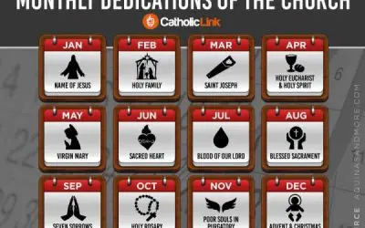 2025 Catholic Monthly Devotions And An Inspirational Catholic Quote For Each Month