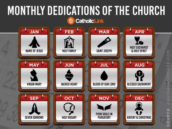 2020 Monthly Dedications Of The Catholic Church
