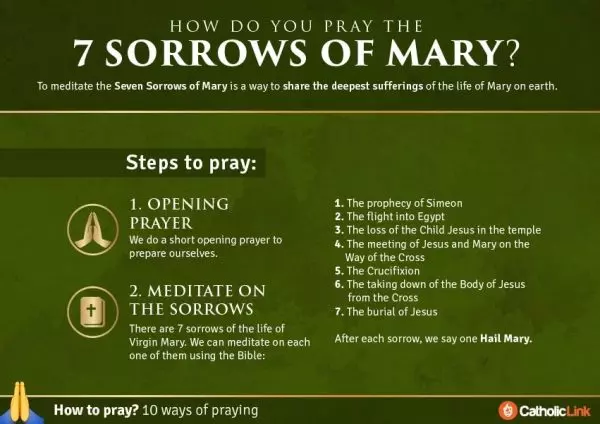 how to pray the 7 sorrows of mary
