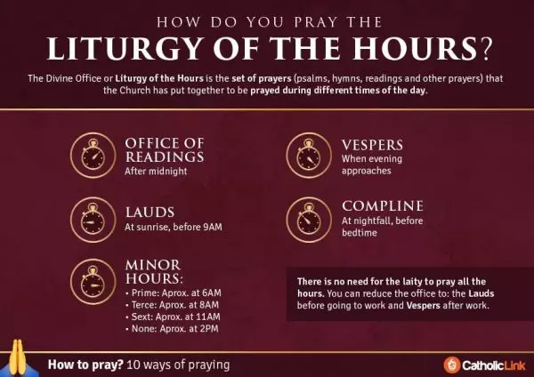 how to pray the liturgy of the hours