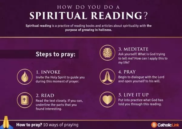how to do spiritual reading