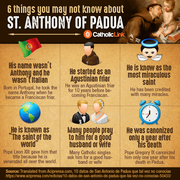 Do you know these details from the life of St. Anthony? He's more than just the patron saint of lost things!
