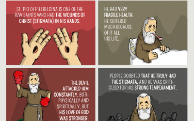 The Holiness Of Saint Padre Pio And His Suffering On Earth