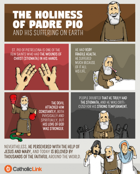 he holiness of Padre Pio and his suffering on earth