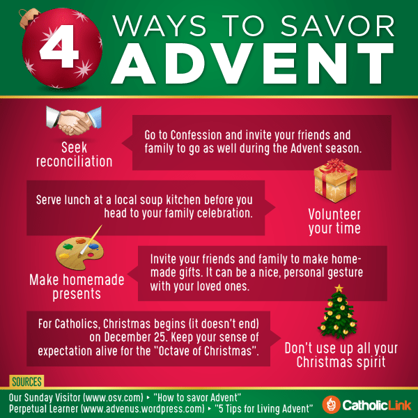 How to Advent - Guide to Advent