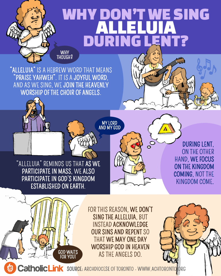Why Can't You Say Alleluia During Lent?