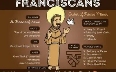 9 Orders Within The Catholic Church | Catholic-Link.org