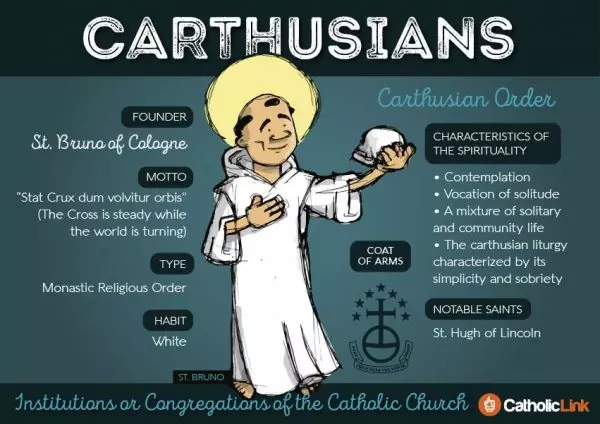 Carthusians 9 Orders Within The Catholic Church | Catholic-Link.org Carthusians 9 Orders Within The Catholic Church | Catholic-Link.org