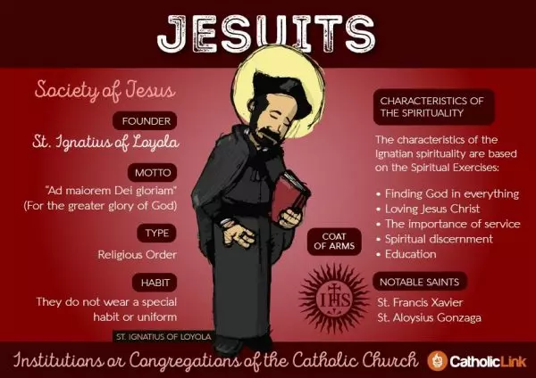 Jesuits 9 Orders Within The Catholic Church | Catholic-Link.org Jesuits 9 Orders Within The Catholic Church | Catholic-Link.org