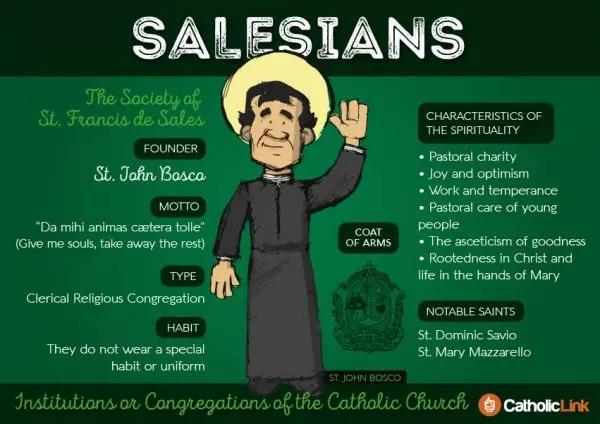 Salesians 9 Orders Within The Catholic Church | Catholic-Link.org Salesians 9 Orders Within The Catholic Church | Catholic-Link.org