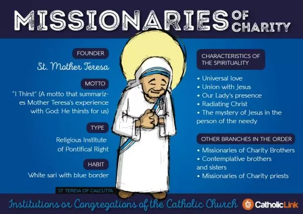 Missionaries of Charity 9 Orders Within The Catholic Church | Catholic-Link.org Missionaries of Charity 9 Orders Within The Catholic Church | Catholic-Link.org