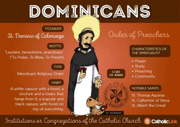 Dominicans 9 Orders Within The Catholic Church | Catholic-Link.org Dominicans 9 Orders Within The Catholic Church | Catholic-Link.org