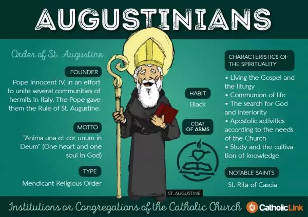 Augustinians 9 Orders Within The Catholic Church | Catholic-Link.org Augustinians 9 Orders Within The Catholic Church | Catholic-Link.org