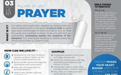 These 3 Essential Pillars Help Us Discover The Purpose Of Lent