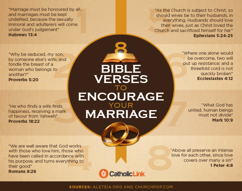 how to have a happy marriage