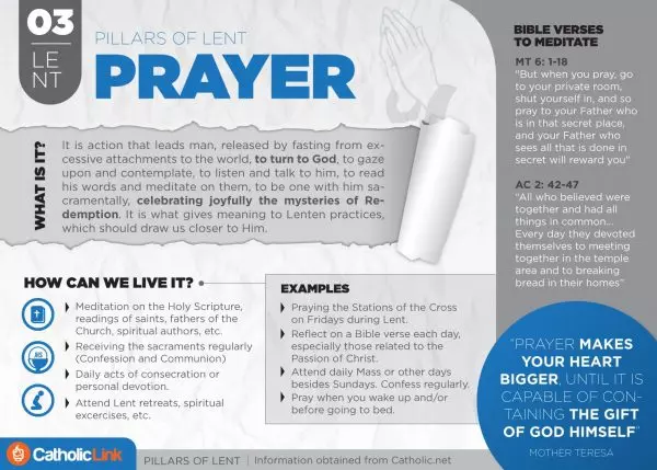 Infographic: The 3 pillars of Lent (Almsgiving, Fasting and Prayer) will help you live out this season of growing in holiness and Catholic