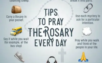 How To Pray The Rosary Every Day