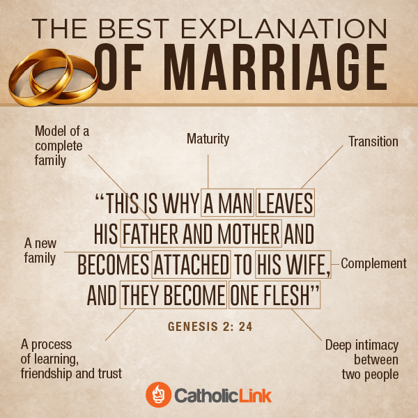 how to have a happy marriage