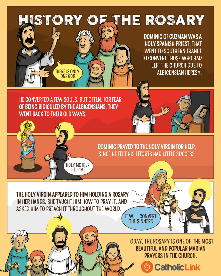 rosary