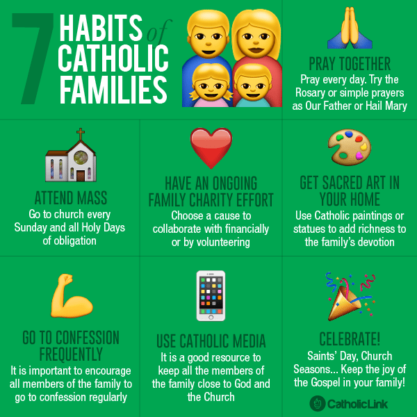 Catholic Families 7 Habits Of Catholic Families