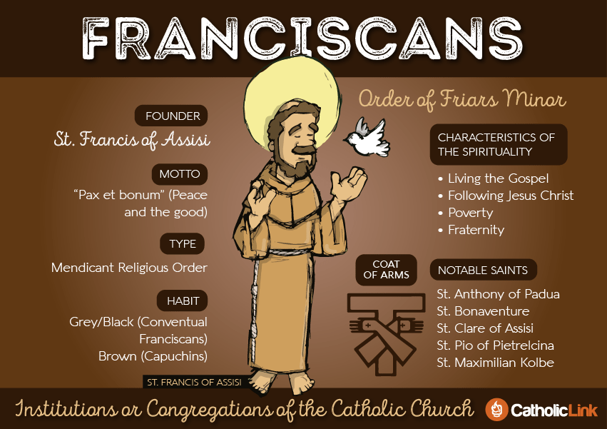 religious orders the Franciscans St. Francis of Assisi