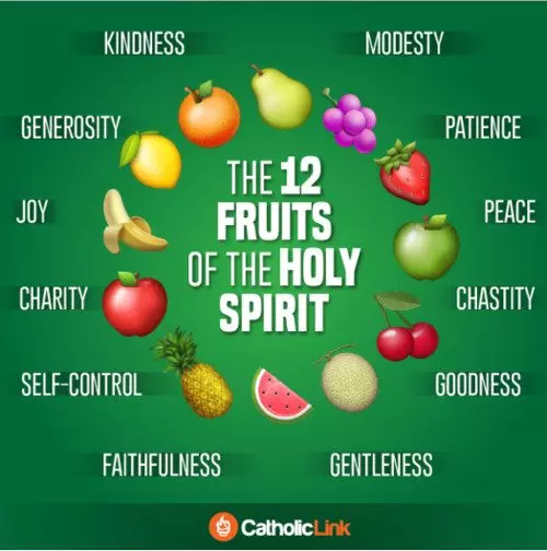 Holy Spirit