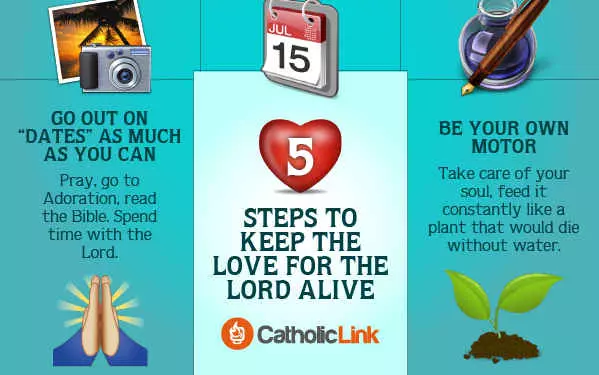 How to Pray in Adoration