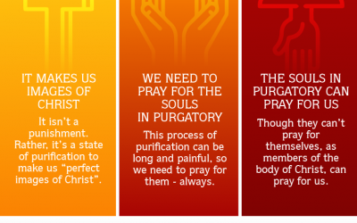 3 Things You May Not Know About Purgatory (Infographic)