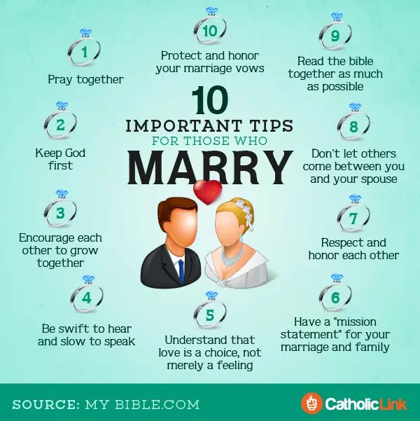 Infographic: 10 Important Tips for Married Couples