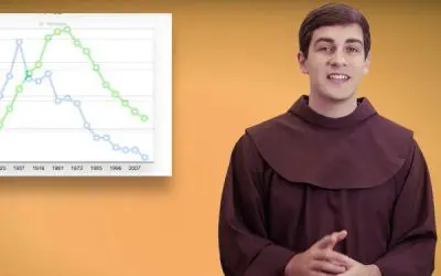 5 Myths About the Priest Shortage | Video From Breaking In The Habit