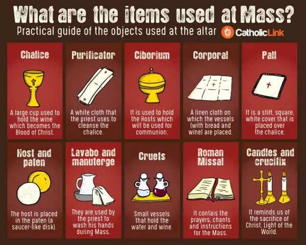 What are the items used at Mass? Practical guide Catholic Mass